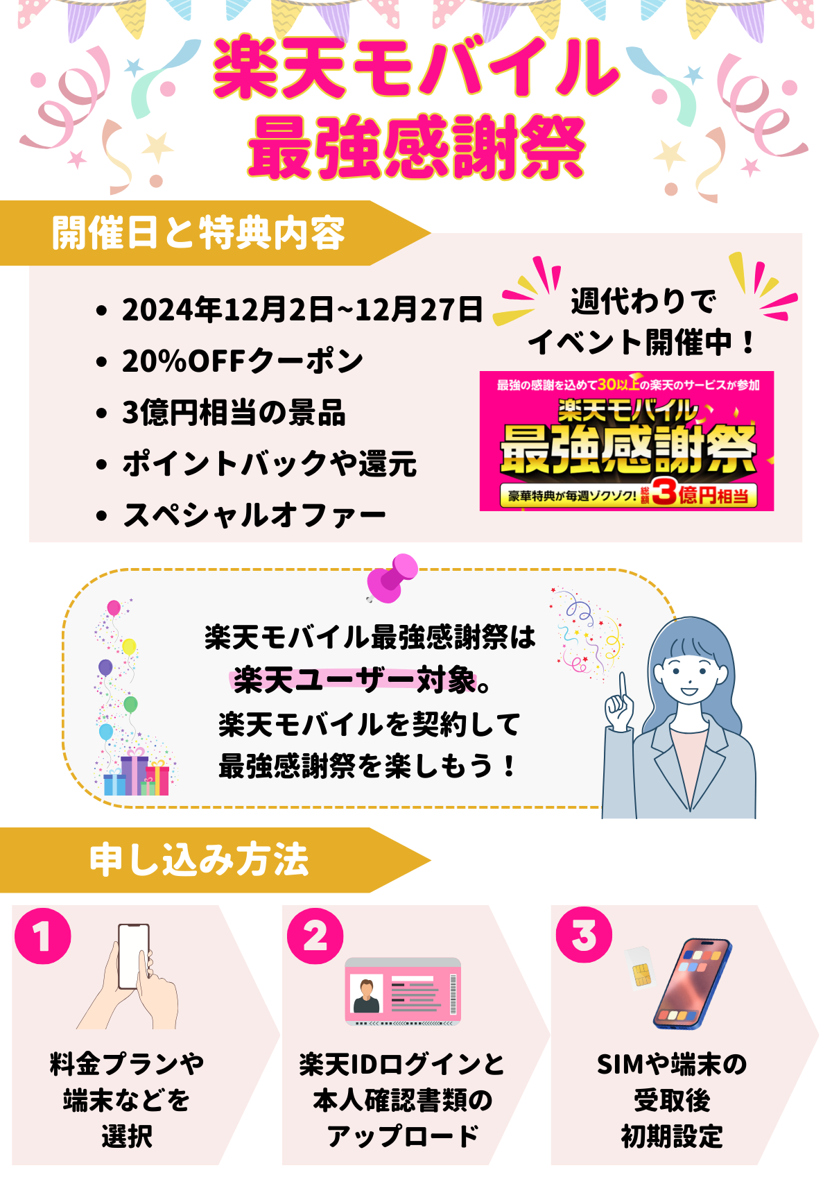 楽天モバイル　最強感謝祭